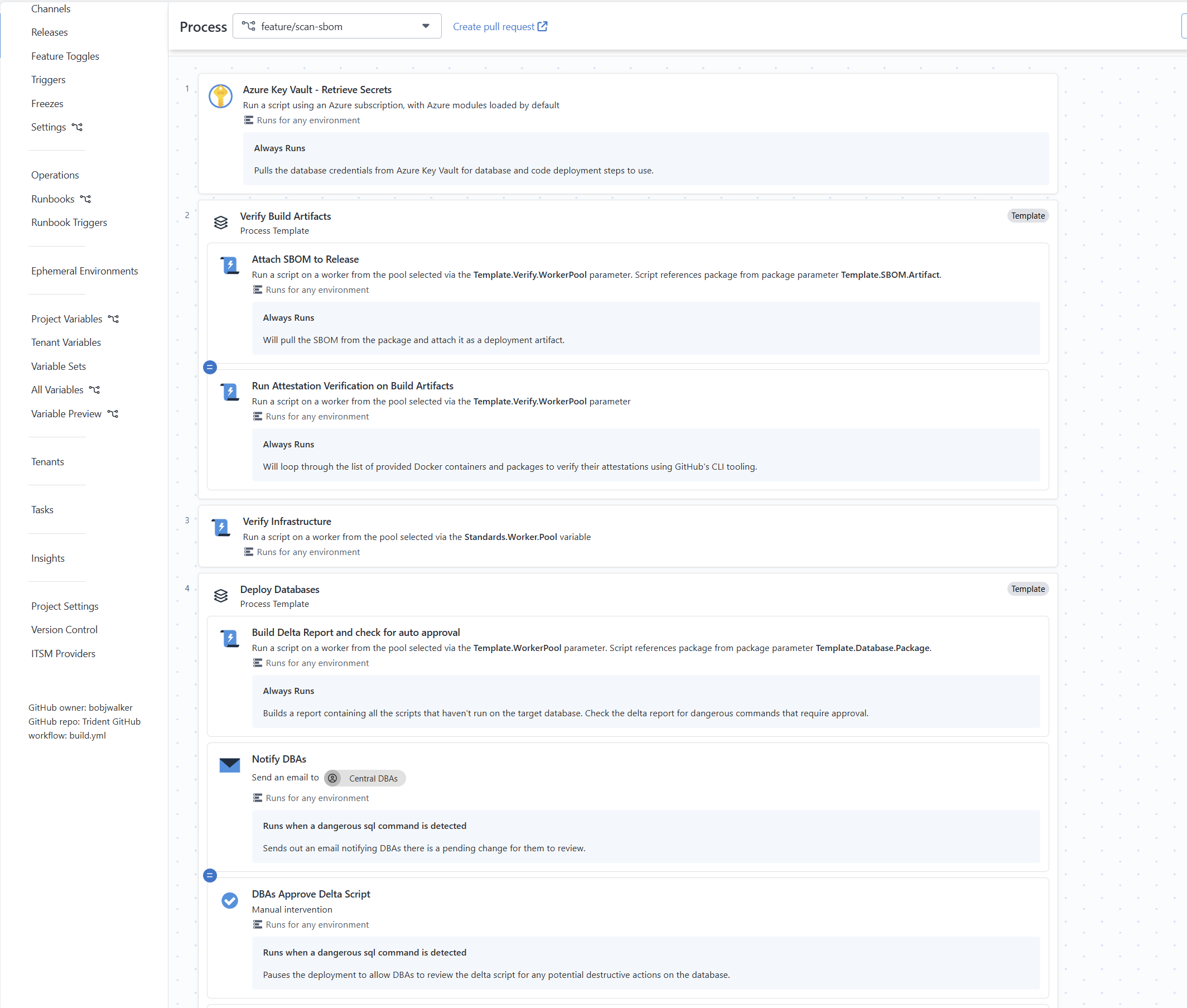 Deploy process using process templates that leverage notes