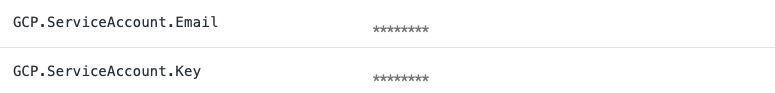 Google Cloud Project variables